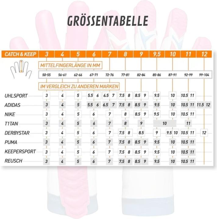 Produktbild Catch & Keep Fussballhandschuhe ViVor Wild Pink Gr. 11 Torwart Goalie Handschuhe (11)