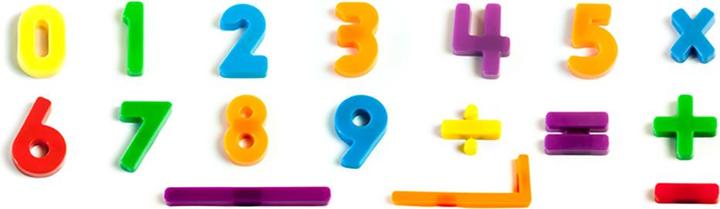 Immagine prodotto Miniland Numeri