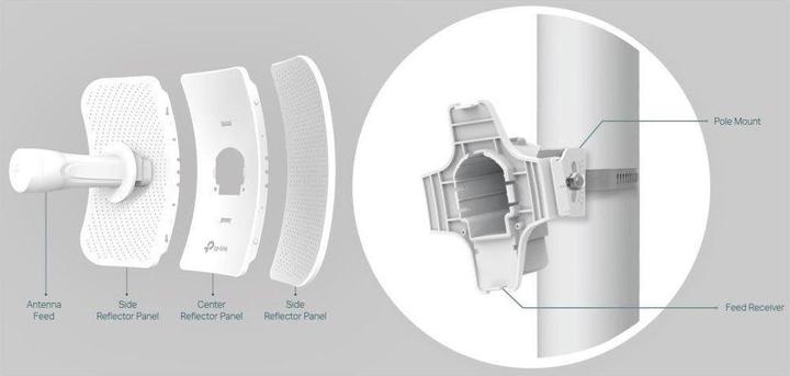 Produktbild TP-Link CPE605 (150 Mbit/s)