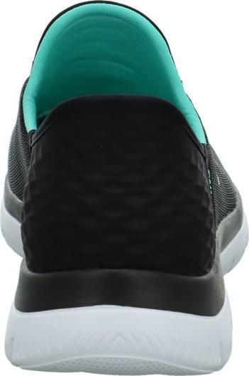Actual product image Skechers Summits (37)