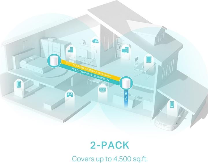 Actual product image TP-Link Deco X50 (2-pack)