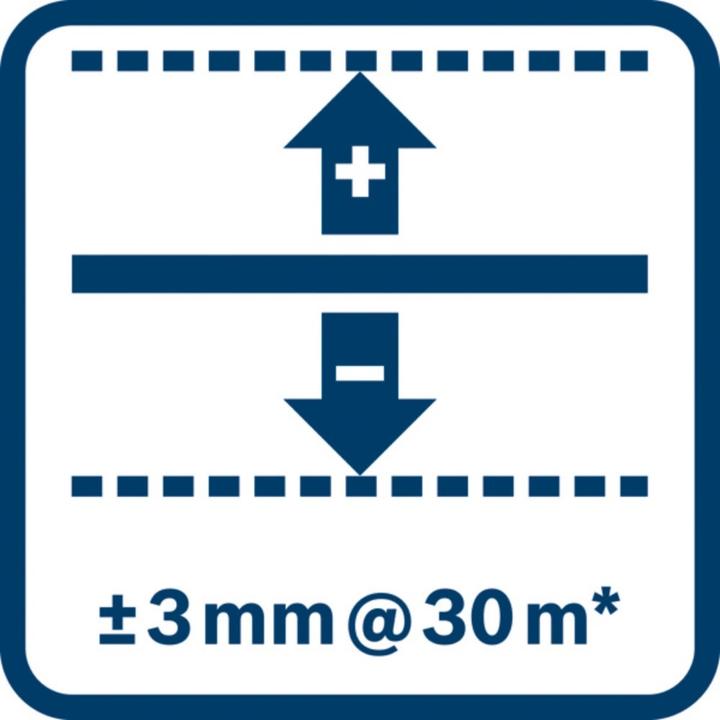 Produktbild Bosch Professional Gol 20 D