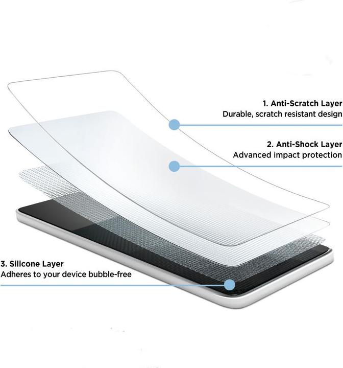 Image du produit Eiger Mountain H.I.T (2 pcs, Google Pixel 3)