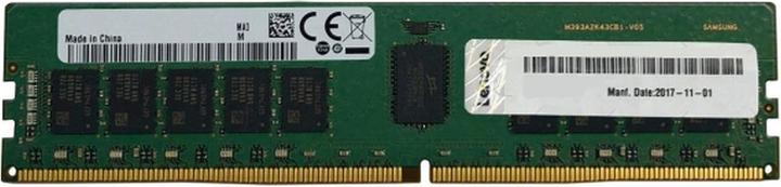 Lenovo TruDDR4