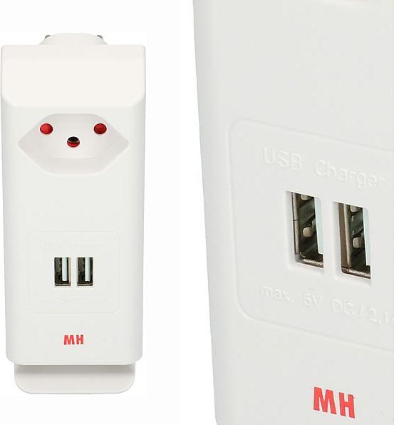 Produktbild Max Hauri Twin (2 Ports)