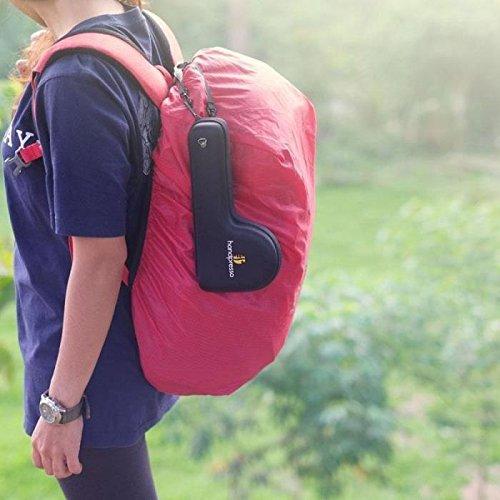 Actual product image Handpresso Pump Travel Case