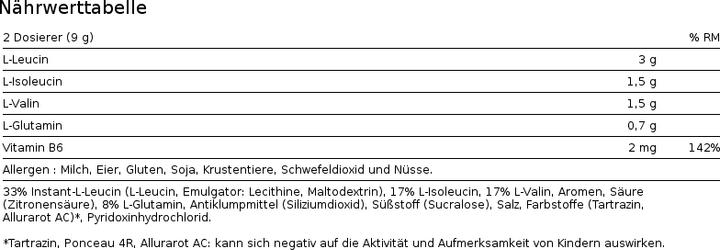 Nährwerte und Zutaten Biotech USA BCAA Zero (1 Stück, Pulver, 360 g)