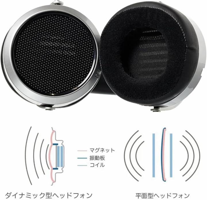 Actual product image Hifiman HE400se (Cable)