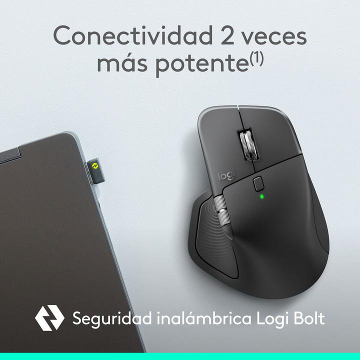 Image du produit Logitech Mx Master 4 For Business (Sans fil)