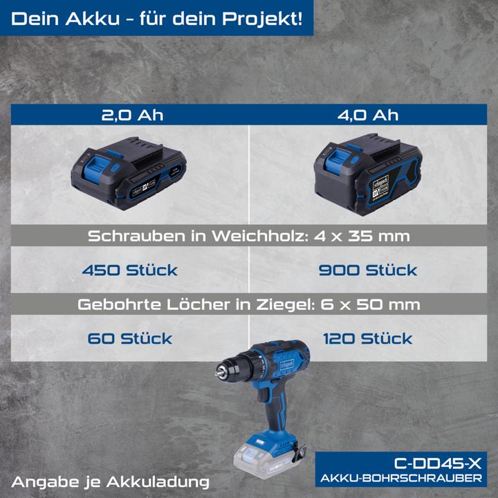 Image du produit Scheppach Perceuse-visseuse sans fil C-DD45-X (DIY) (Fonctionnement sur piles)