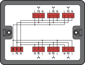 Produktbild Wago 899-631/331-000 Verteilerbox Verteilung Wechselstrom (230 V) (Verteiler)