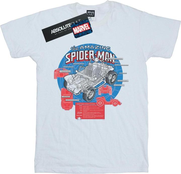Produktbild SpiderMan SpiderBuggy Breakdown TShirt (4XL)