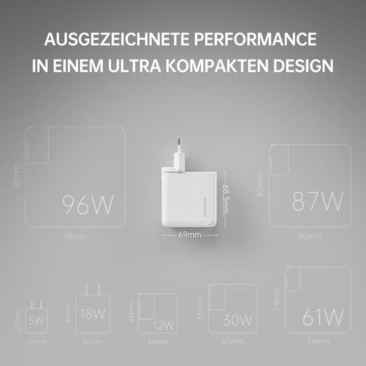 Produktbild 4smarts Flex Pro (100 W)