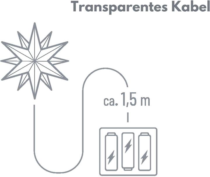 Produktbild Novaliv Weihnachtsstern LED Dekosterne 3er Sparset Weiss 8cm Timerfunktion nur Innen mit 1,5m Kabel
