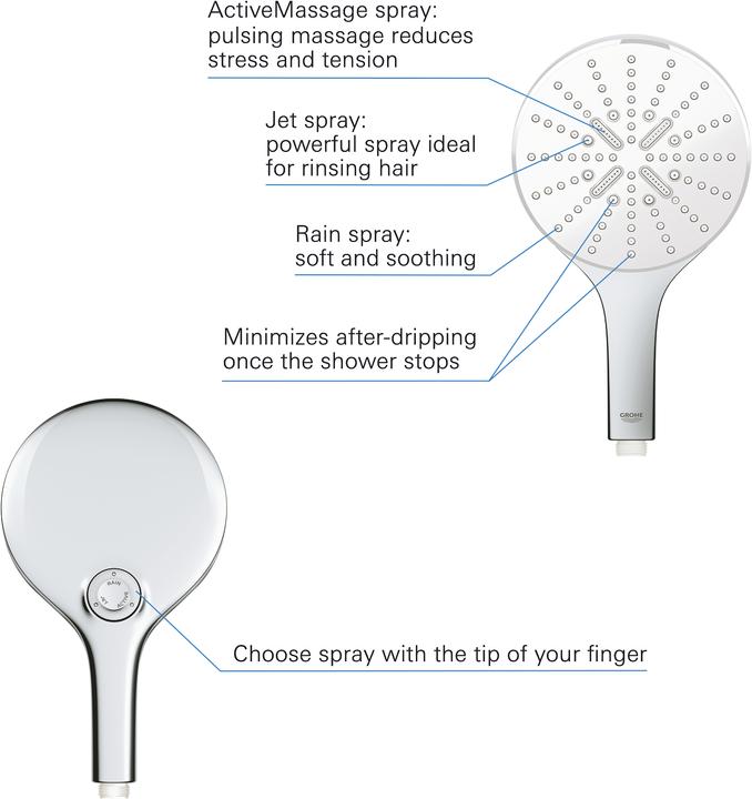 Produktbild Grohe Vitalio SmartActive 150 Handbrause (3 Strahlarten, 9.50 l/min)