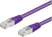 Actual product image Goobay Network cable (F/UTP, CAT5e, 5 m)