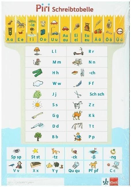 Immagine prodotto Piri 1. Anlauttabelle in Druckschrift (10-er P) Klasse 1 (Tedesco, 2021)