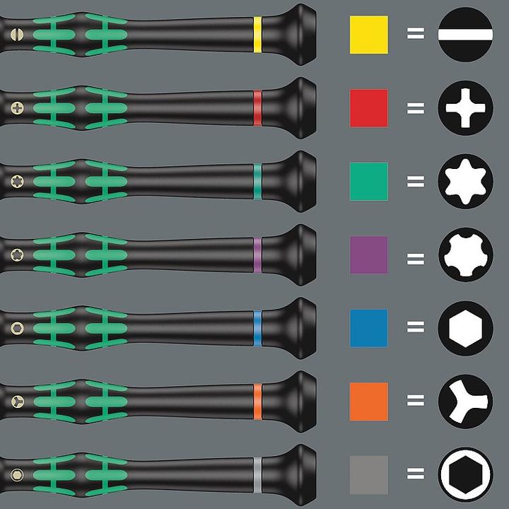 Produktbild Wera Kraftform Micro 12 Universal 1 (Phillipps-Kreuzschlitz (PH), Torx (TX), Innensechskant, Schlitzschrauben)