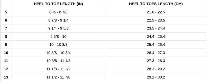 Nährwerte und Zutaten Xcel Boot Split Toe Infinity