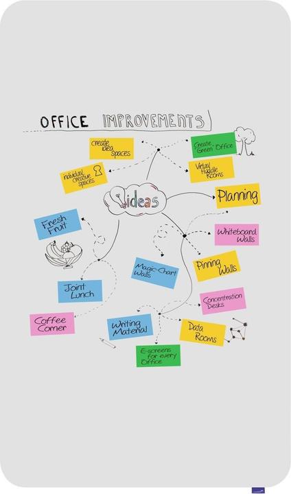 Produktbild Legamaster LEGAMASTE Whiteboard ESSENCE 7-107094 emailliert 2000x1200mm (120 x 200 cm)