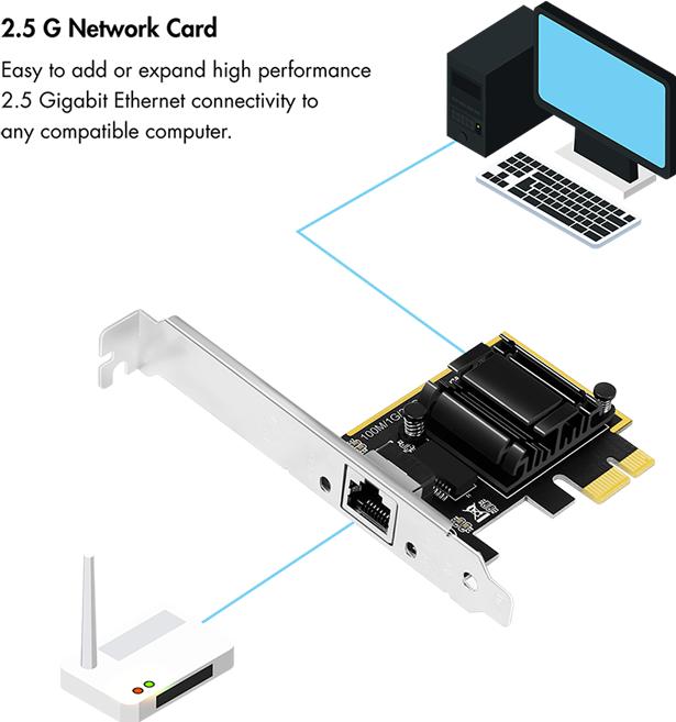 Produktbild LogiLink . RJ-45, PCIe 2.1 (Mini PCI Express)
