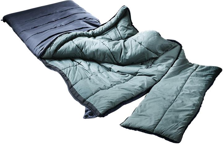 Actual product image Deuter Orbit SQ -5° (230 cm)