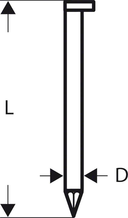 Actual product image Bosch Professional Zubehör D-head strip nail SN34DK 65