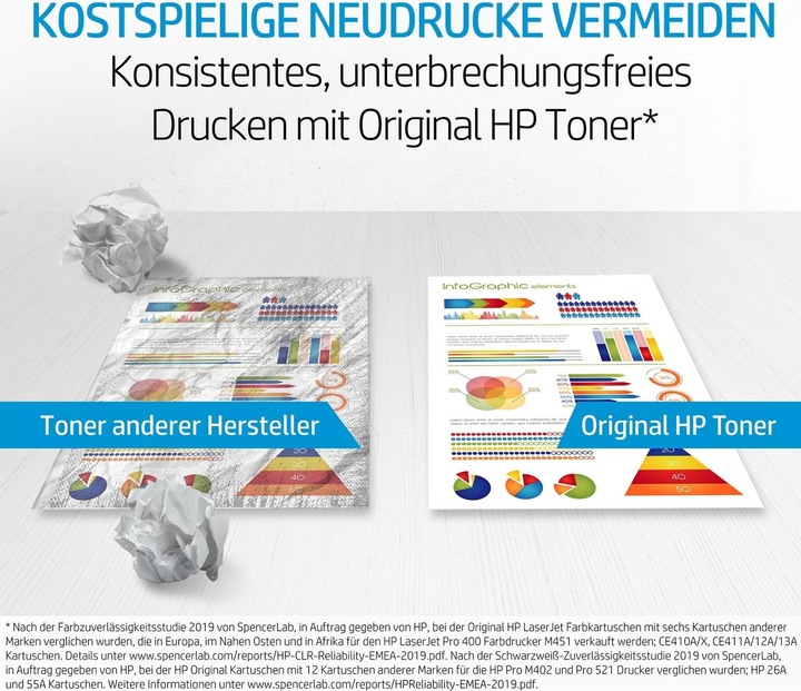 Actual product image HP 410x (Y)