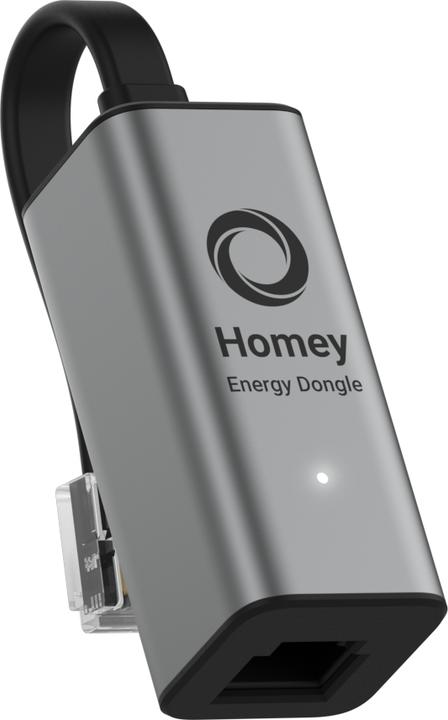 Athom Homey Energy Dongle P1