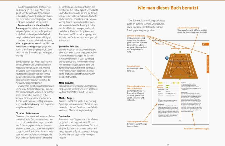 Image du produit Tennistraining für jeden Tag (Allemand, Volker Wiegand, 2022)