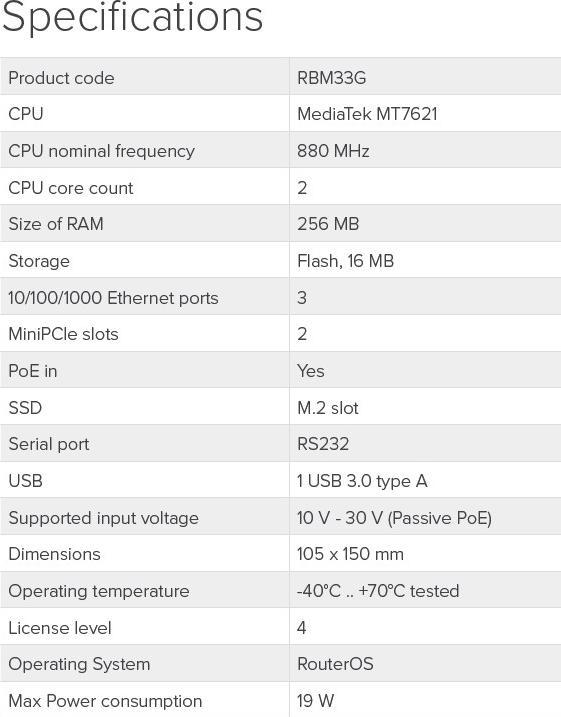 Nährwerte und Zutaten MikroTik RBM33G wired router Black, Green, Grey