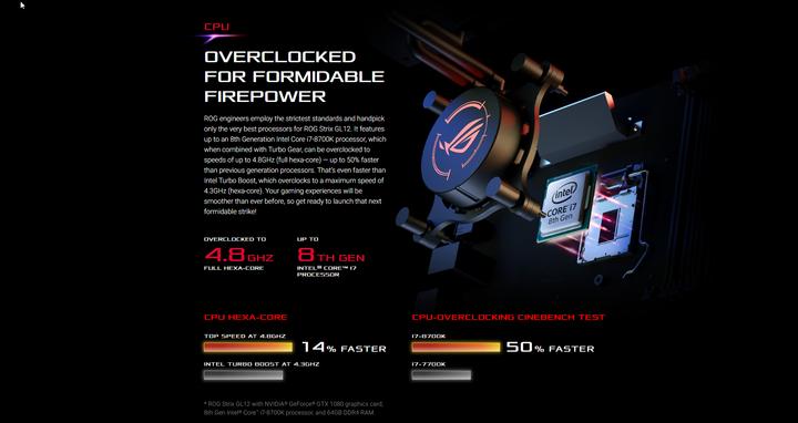 Actual product image ASUS ROG Strix GL12CM-CH010T (512 GB, 32 GB, Intel Core i7-8700K, GeForce GTX 1080)