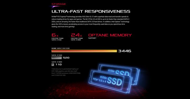 Actual product image ASUS ROG Strix GL12CM-CH010T (512 GB, 32 GB, Intel Core i7-8700K, GeForce GTX 1080)