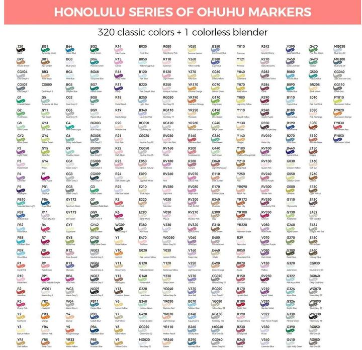 Actual product image Ohuhu Honolulu art marker (Multicolor, 320 x)