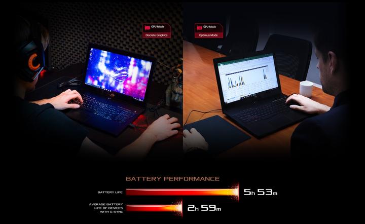 Produktbild ASUS ROG Zephyrus M GM501GS-EI004T (15.60", Intel Core i7-8750H, 16 GB, 512 GB, CH)