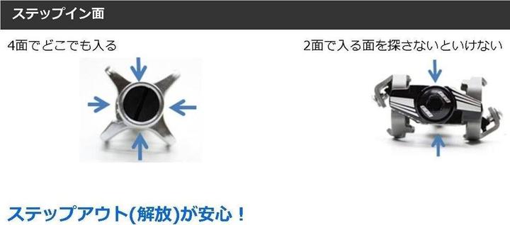 Produktbild Crankbrothers Candy 1