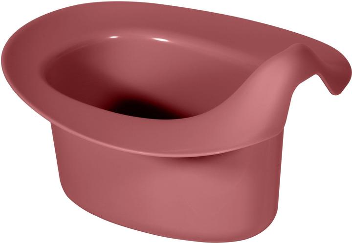 Kindsgut Abhaltetöpfchen