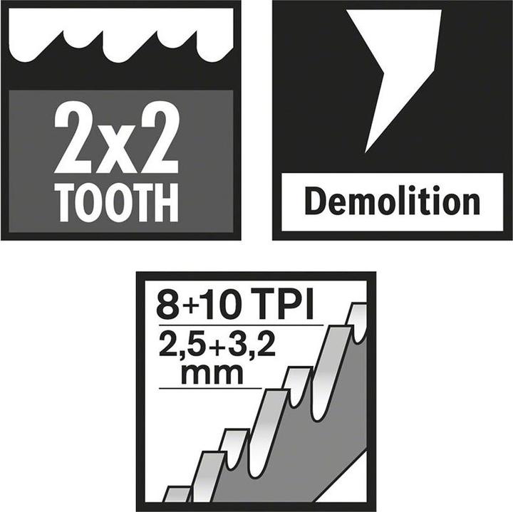 Actual product image Bosch Professional Zubehör PRO Thick Metal Demolition S930CF blade, 1.6 x 22 x 150 mm, 5 pcs.