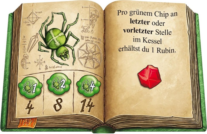 Produktbild Schmidt Spiele Die Quacksalber von Quedlinburg (Deutsch)