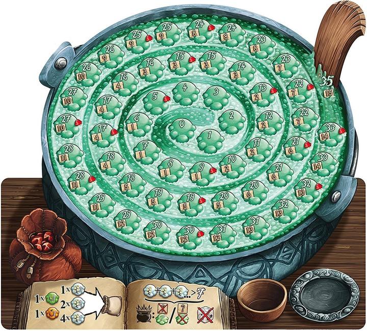 Actual product image Schmidt Spiele The quacks of Quedlinburg (German)