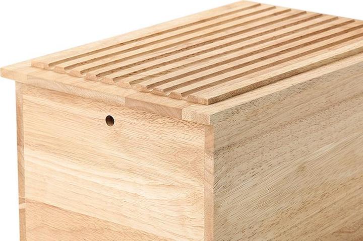 Actual product image Continenta Bread box