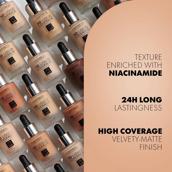 Actual product image Catrice Hd Liquid Coverage (002 Porcelain Beige)