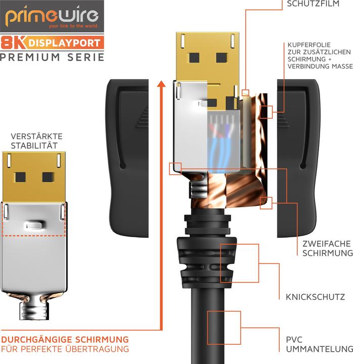 Produktbild Primewire DisplayPort – DisplayPort (1.50 m, DisplayPort)