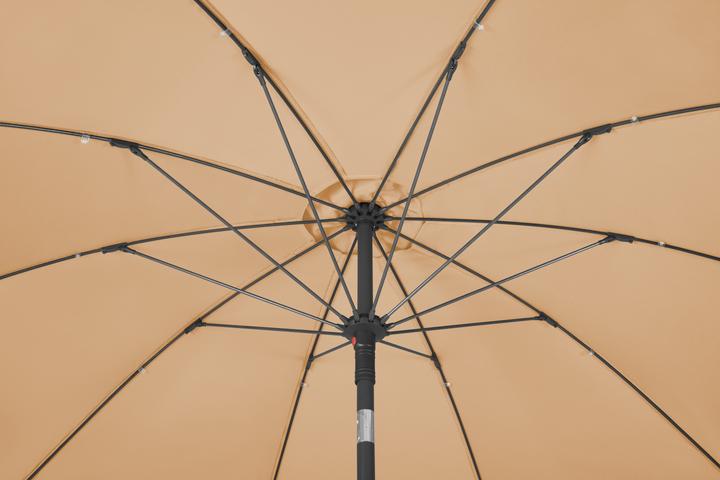 Actual product image Schneider Schirme Tarifa