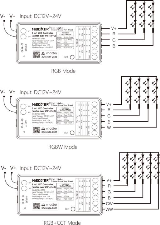 Image du produit Milight 5-in-1 Matter