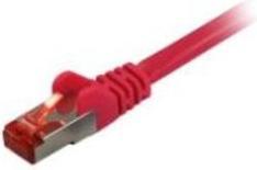 Produktbild Synergy 21 Netzwerkkabel (S/FTP, CAT6, 25 m)