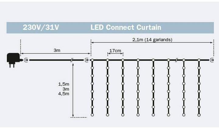 Produktbild STT LED Connect Curtain (2 m)