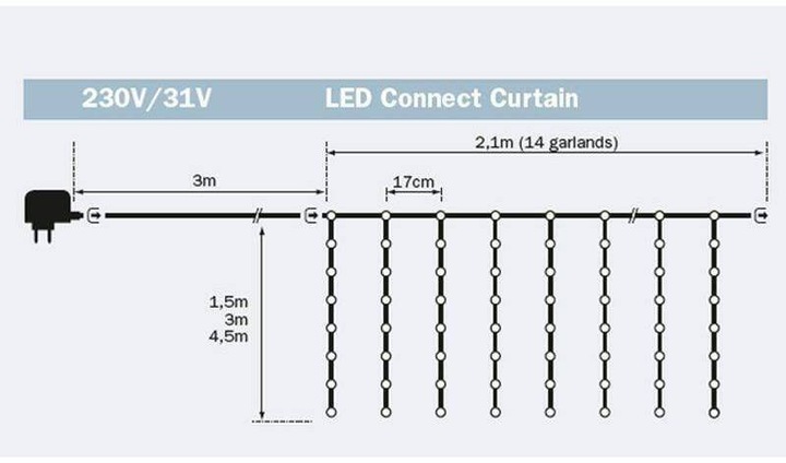 Actual product image STT LED Connect Curtain (2 m)