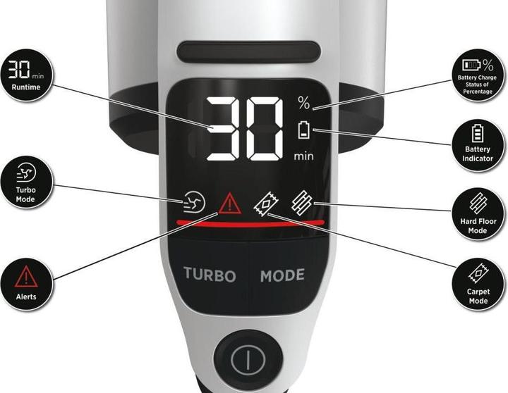 Image du produit Hoover HFX20H 011
