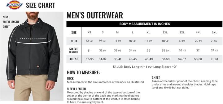 Produktbild Dickies Insultaed Eisenhower Jacket (S)